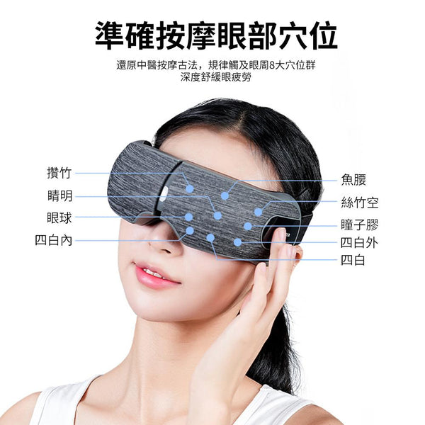 ONETWOFIT - ET038501 智能眼部按摩器