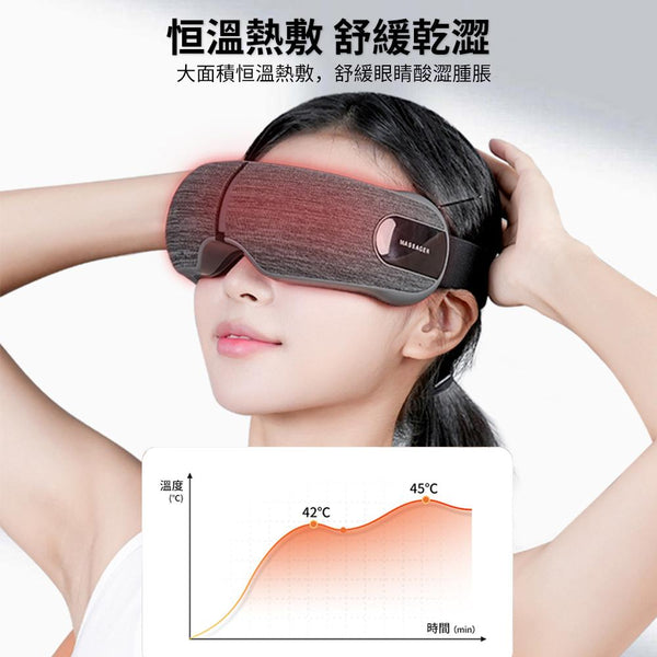 ONETWOFIT - ET038501 智能眼部按摩器