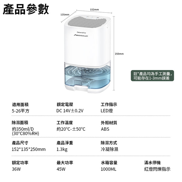 陳列品- EH015901 智能小型抽濕機