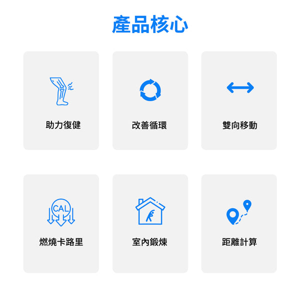 ONETWOFIT -陳列品 ET017001 迷你電動橢圓機 小型室內健步機 復健家用腳踏車 5檔調節