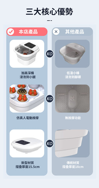 ONETWOFIT - ET017101 可摺疊按摩足浴盆 智能足浴機 恆溫加熱 電動遙控加熱 便攜式泡腳桶 多功能浸腳盆