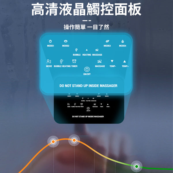 ONETWOFIT - ET017101 可摺疊按摩足浴盆 智能足浴機 恆溫加熱 電動遙控加熱 便攜式泡腳桶 多功能浸腳盆