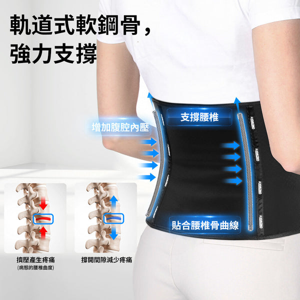 OneTwoFit -陳列品- OT049802  (L碼 - 偏小, 近M碼 ) 護腰帶[配腰托]