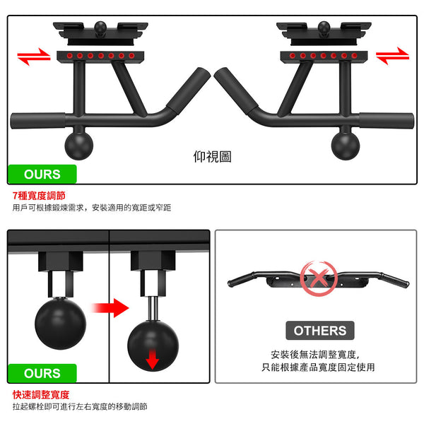 【新品】OneTwoFit - OT050501 門梁墻上單桿 室內橫桿可調節 家用健身引體向上訓練器 最大承重250KG