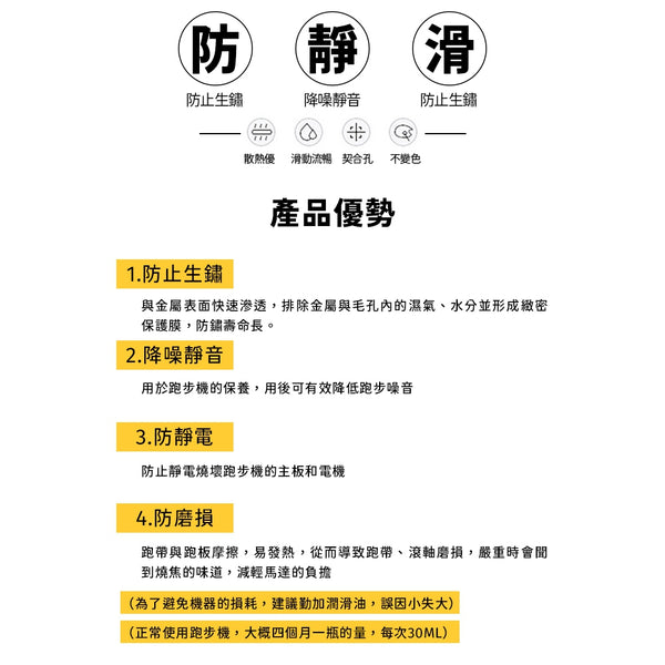 ONETWOFIT - ET022001 跑步機專用矽油 潤滑油 保護 跑步機 健身車 健身單車 適合大部分機械 強力推薦