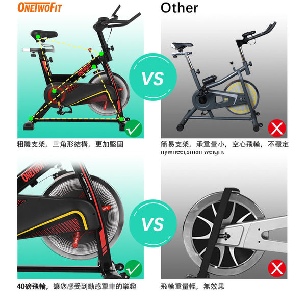 OneTwoFit - OT124 15KG Flywheel Exercise Bike Sports Fitness 40lb Spinning Bike