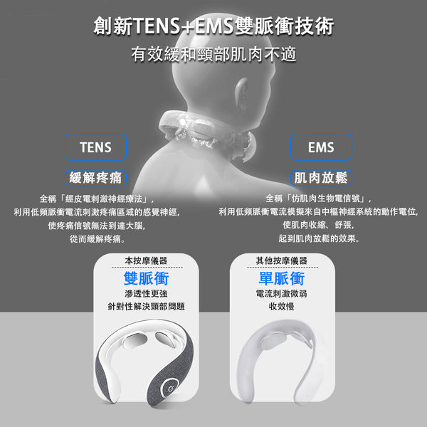 OneTwoFit - OT0343 TENS+EMS+Hot Compress Double Pulse Neck Massager 16 levels of intensity, 6 modes, 3 levels of heat
