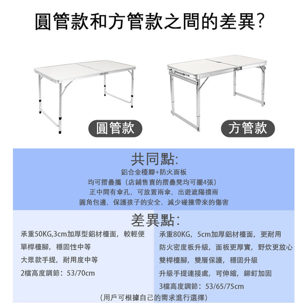 OneTwoFit - OT0388 Outdoor Travel Lengthening Folding Dining Table 3-speed Height Adjustment 5cm Thickened Countertop Load-bearing 80KG Folding Table Must-have for Family [Square Tube 2.0]