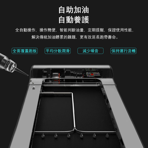 OneTwoFit - OT158AUK-HY 加長版可摺疊跑步機 新升級液壓緩降桿   (帶油壓桿)