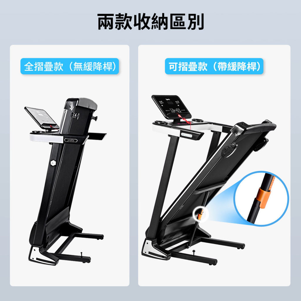 Onetwofit treadmill hotsell