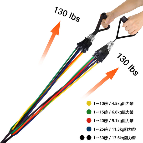 OneTwoFit - OT071【15件套裝】彈力帶 組合拉力帶 家庭健身 伸展運動 力量訓練 物理治療