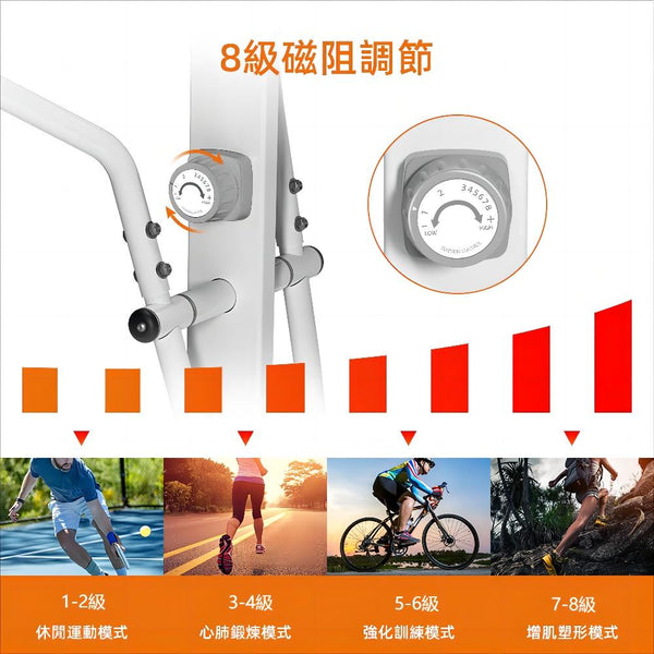 OneTwoFit - OT046601  2.0磁控橢圓機 6KG飛輪 承重140KG 家用太空漫步機